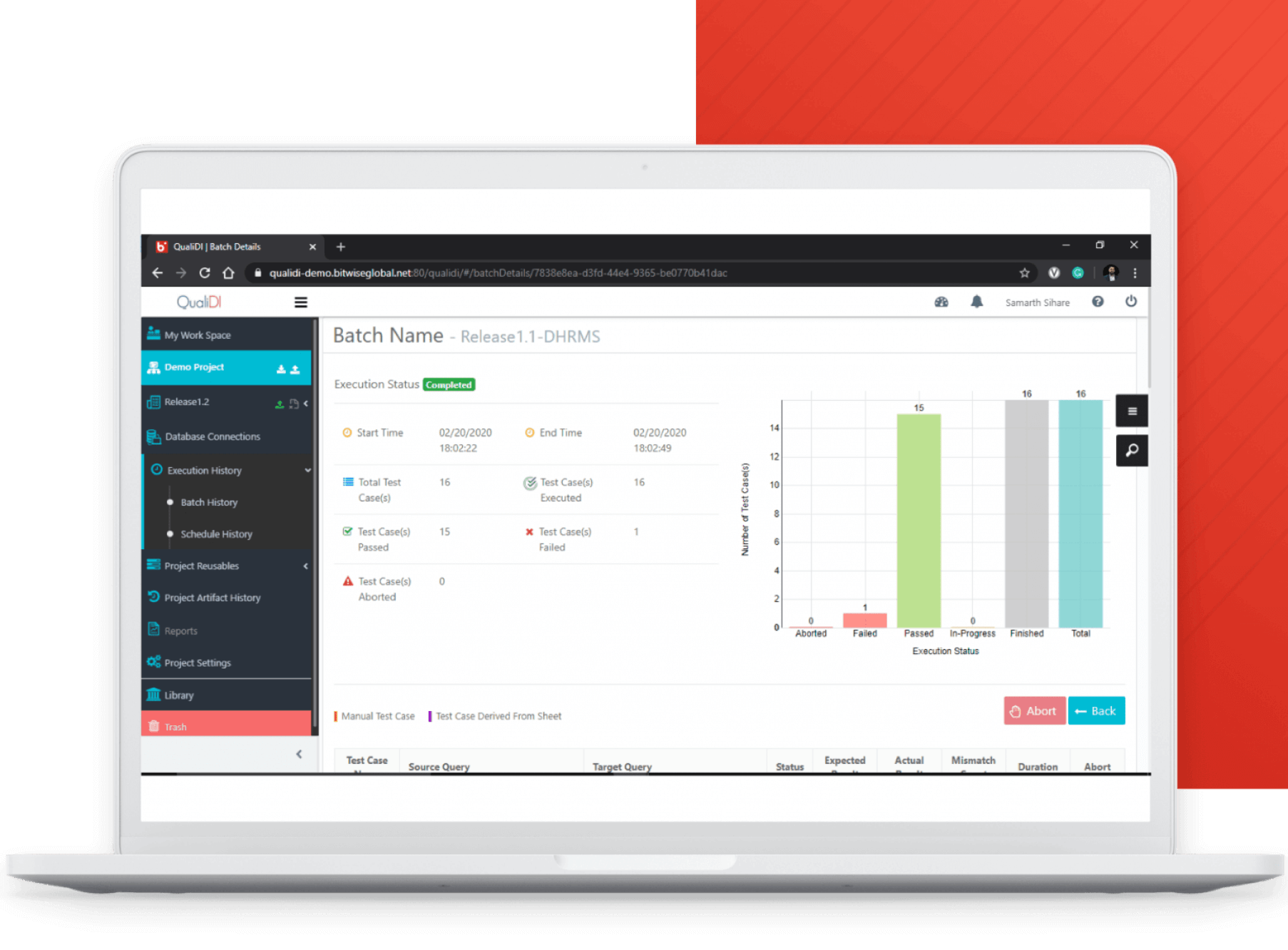 ETL Testing Tool to Accelerate Data Validation QualiDI Bitwise