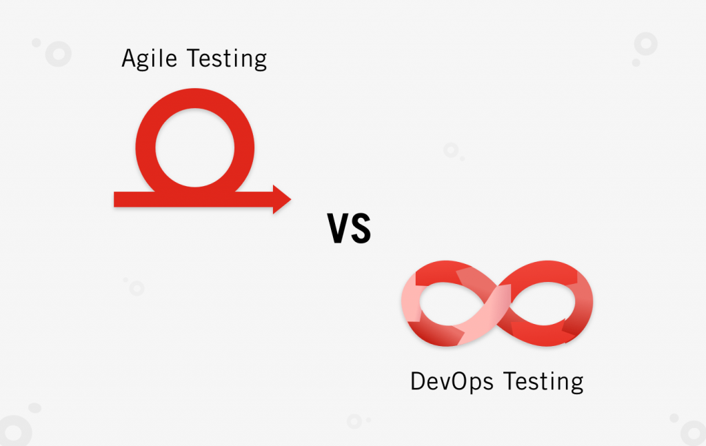 agile-vs-devops-testing-min