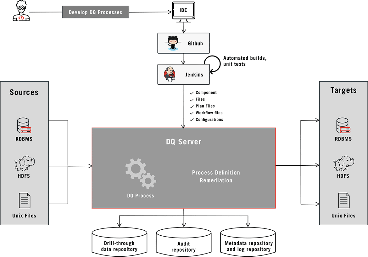 preview-lightbox-diagram-2-1