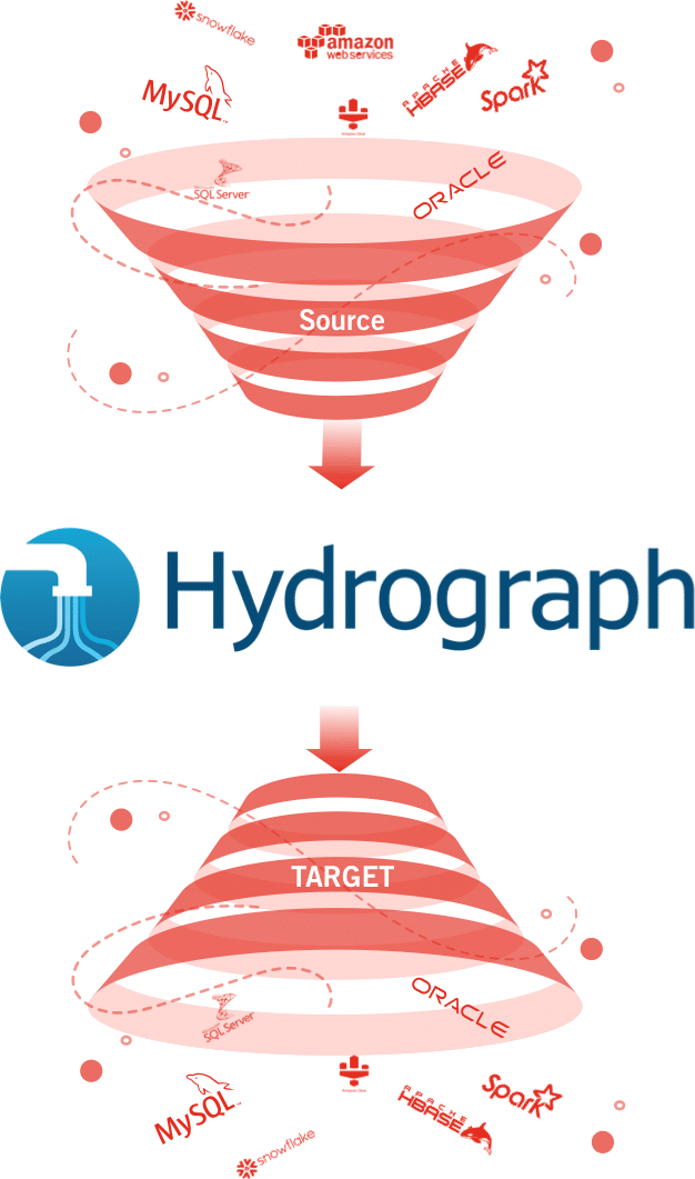 Hydrograph-banner-1
