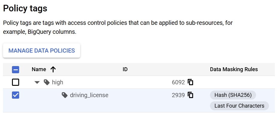 Policy Tag